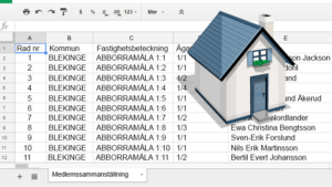 Nya Lagfarter - Affärsöverlåtelser